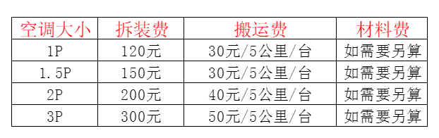 聂荣空调移机及费用电话在哪里找